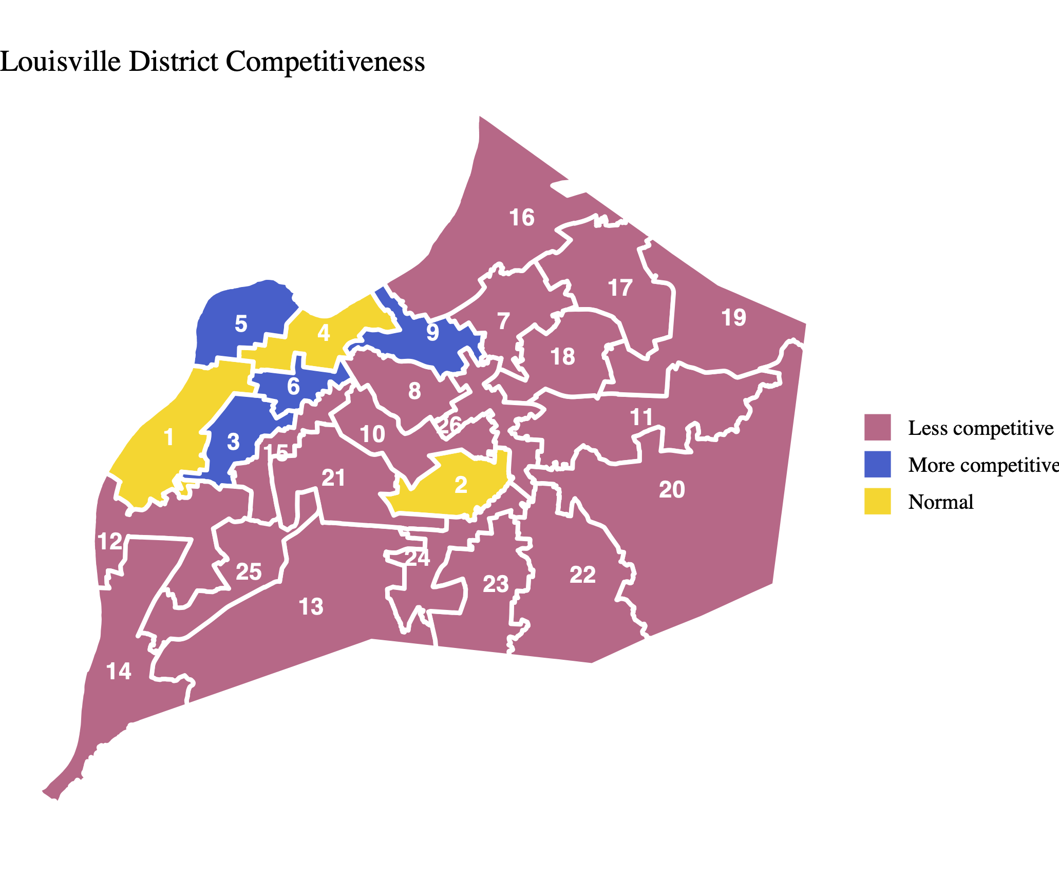 Figure 4: This map illustrates the results as follows: pink represents districts that are less competitive, blue represents districts that are more competitive, and yellow represents those falling within the normal range.